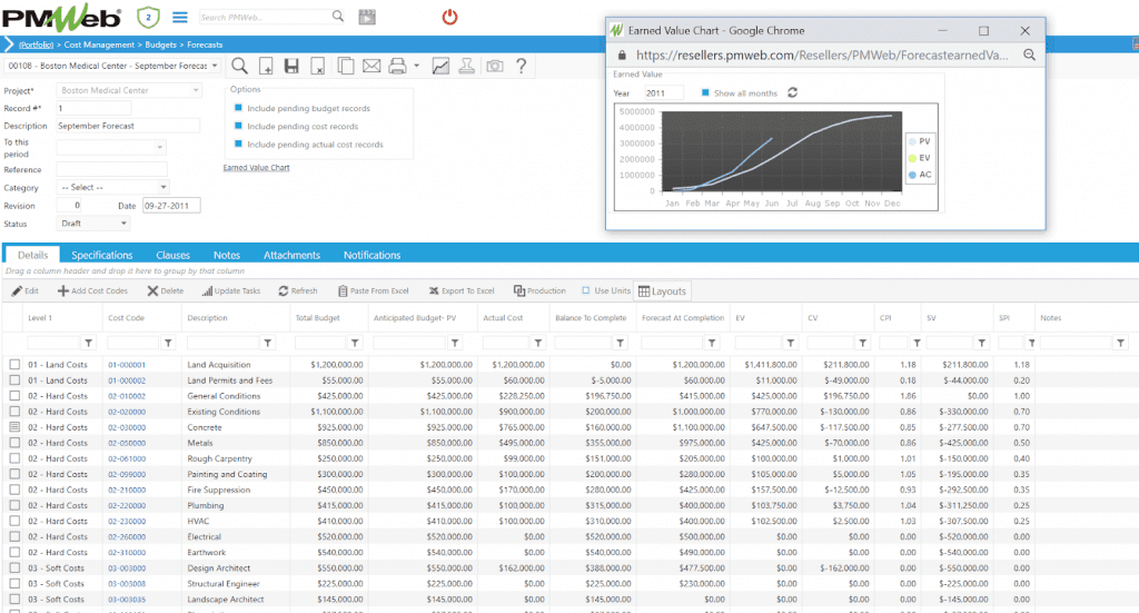 PMWeb 7 Cost Managment Budgets Forecasts 