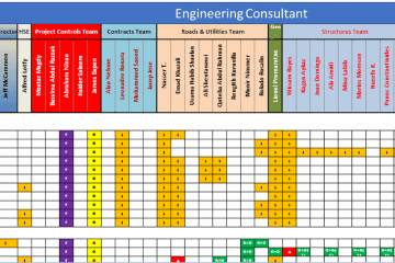 PMWeb 7 Engineering Consultant