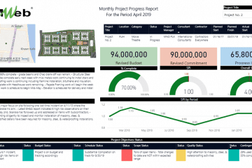 PMWeb 7 Monthly Project Progress Report for the Period April 2019