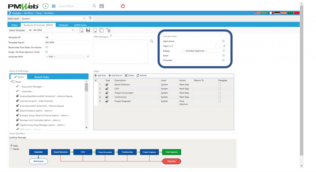Automating Alerts for Delayed Review and Approval Actions in Project Management Processes in Construction Projects