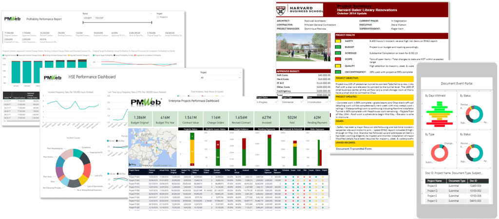 PMWeb 7 Differing Data Visualization and Reporting