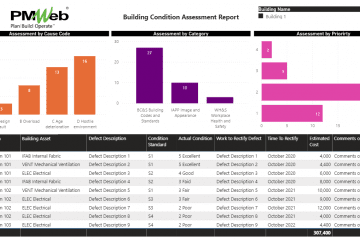 PMWeb 7 Building Condition Assessment Report
