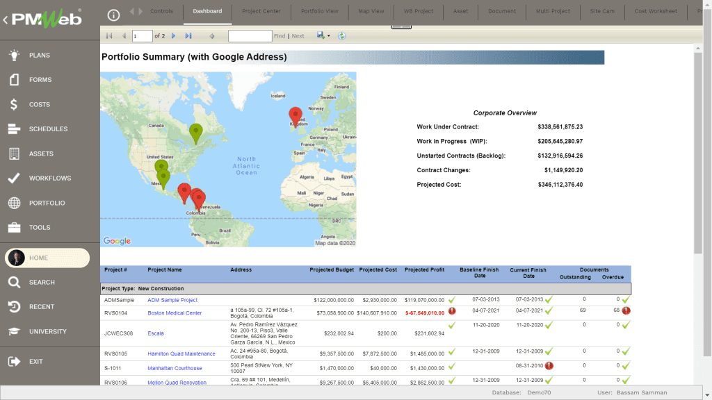 adoption of a Project Management Information System like PMWeb