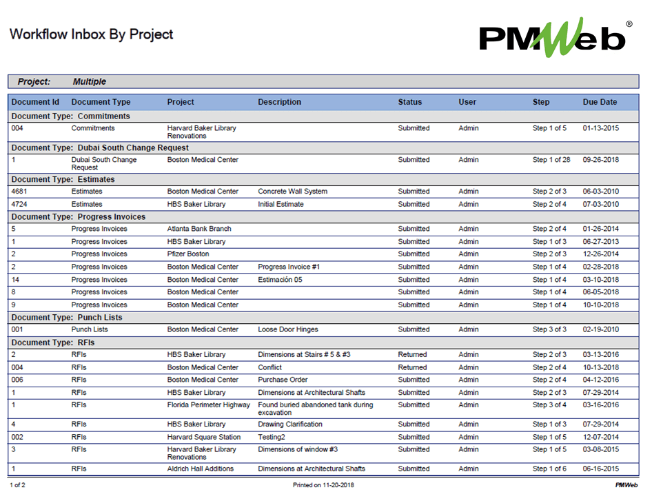 PMWeb 7 Workflow Inbox by Project 