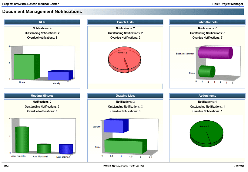 PMWeb 7 Document Managment Notification removing the redundant Transmittal Process