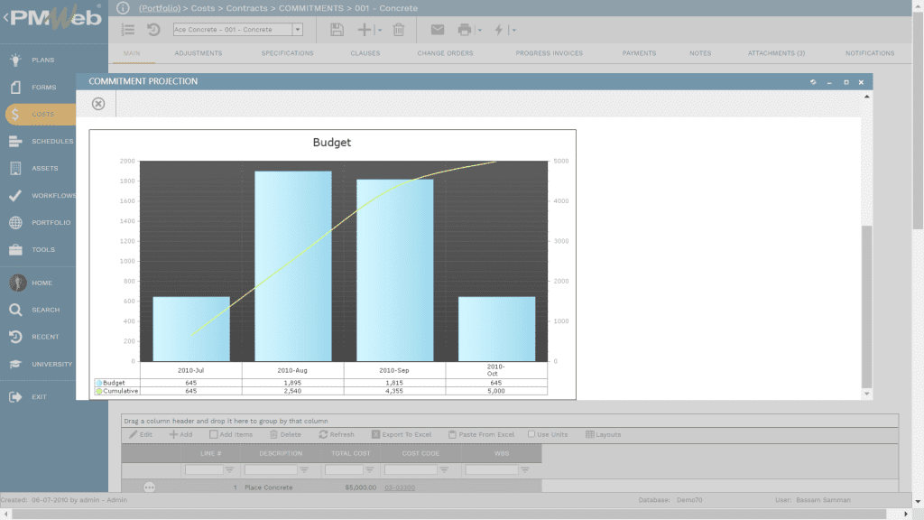 PMWeb 7 Costs Contracts Commitments Concrete 