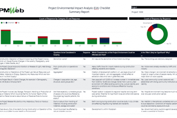 PMWeb 7 Project Environmental Impact Analysis (EIA) Checklist Summary Report