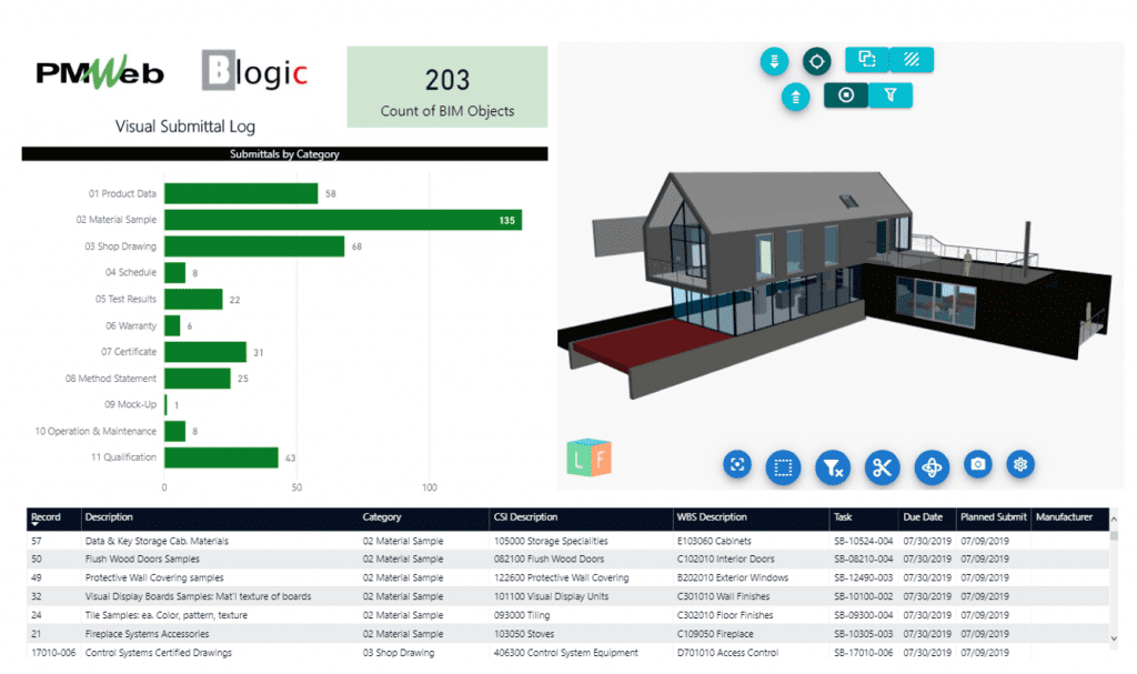 PMWeb 7 BIM visual submittal log 