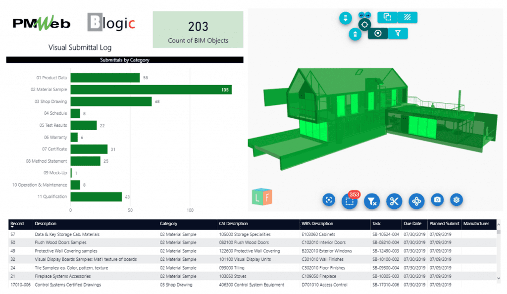 PMWeb 7 BIM visual submittal log 