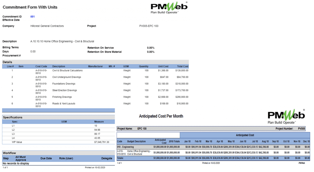 PMWeb 7 Commitment Form With Units for measuring Procurement Deliverables