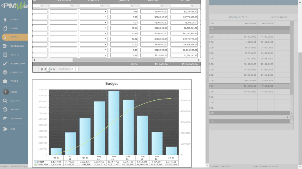 PMWeb 7 Costs