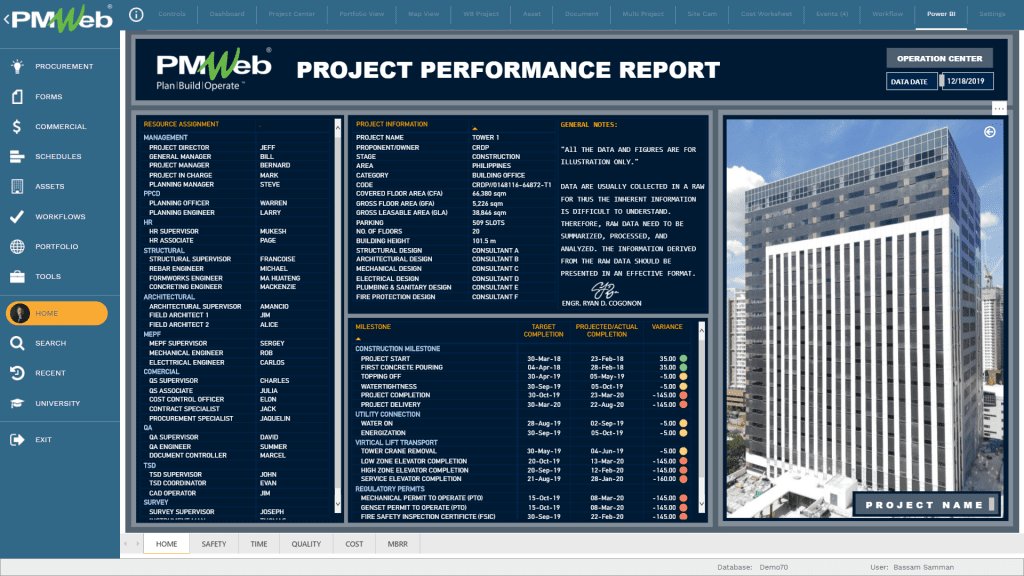 PMWeb 7 Home Power BI