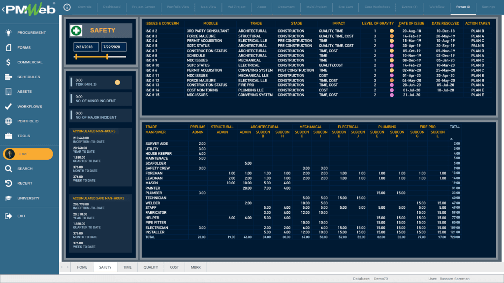 PMWeb 7 Home Power BI