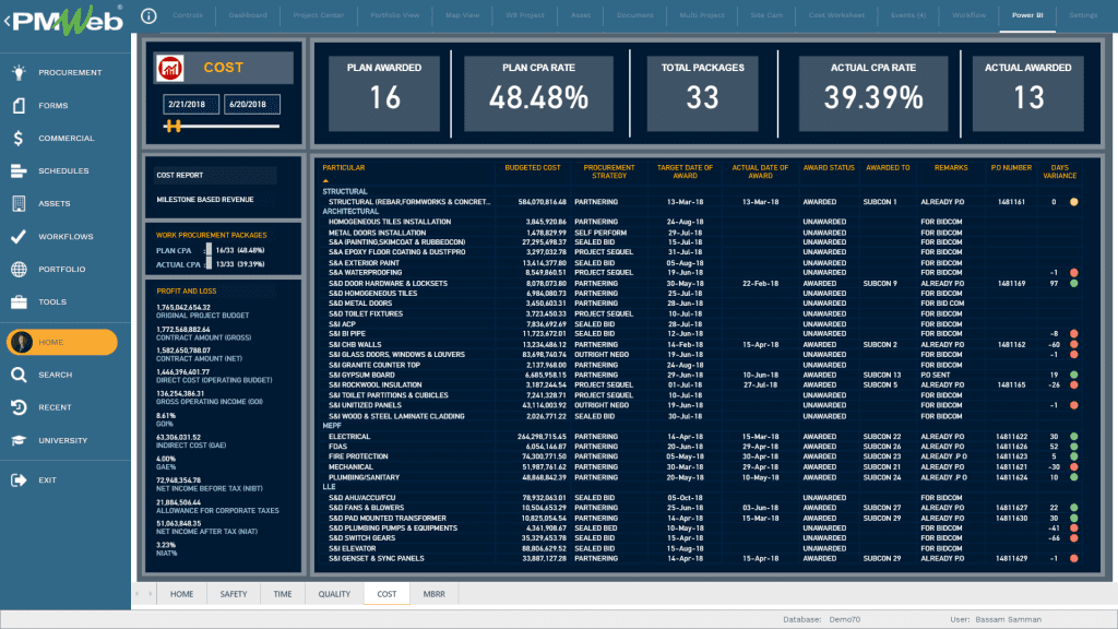 PMWeb 7 Home Power BI