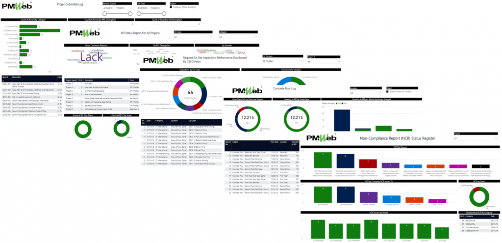 PMWeb 7 Project Submittals Log RFI Status Report for all Projects Request for site Inspection Performance Dashboard by CSI Devision Non Compliance  Report for Quality Performance Dashboard
