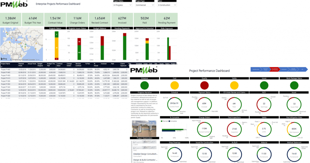 PMWeb Enterprise Projects Performance Dashboard for Project Visibility