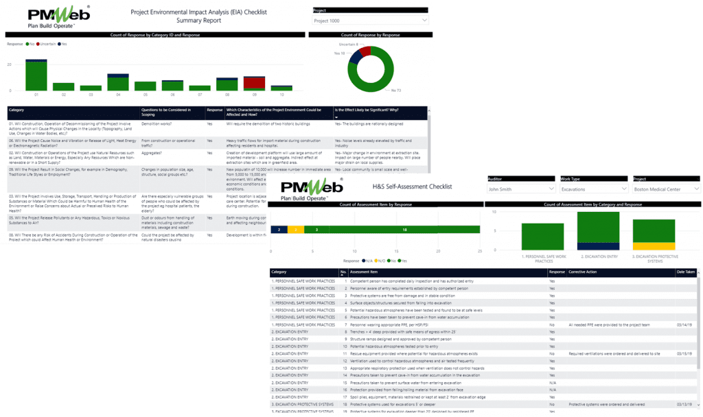 PMWeb 7 Project Environmental Impact Analysis (EIA) Checklist Summary Report H&S Self Assessment Smart Checklists