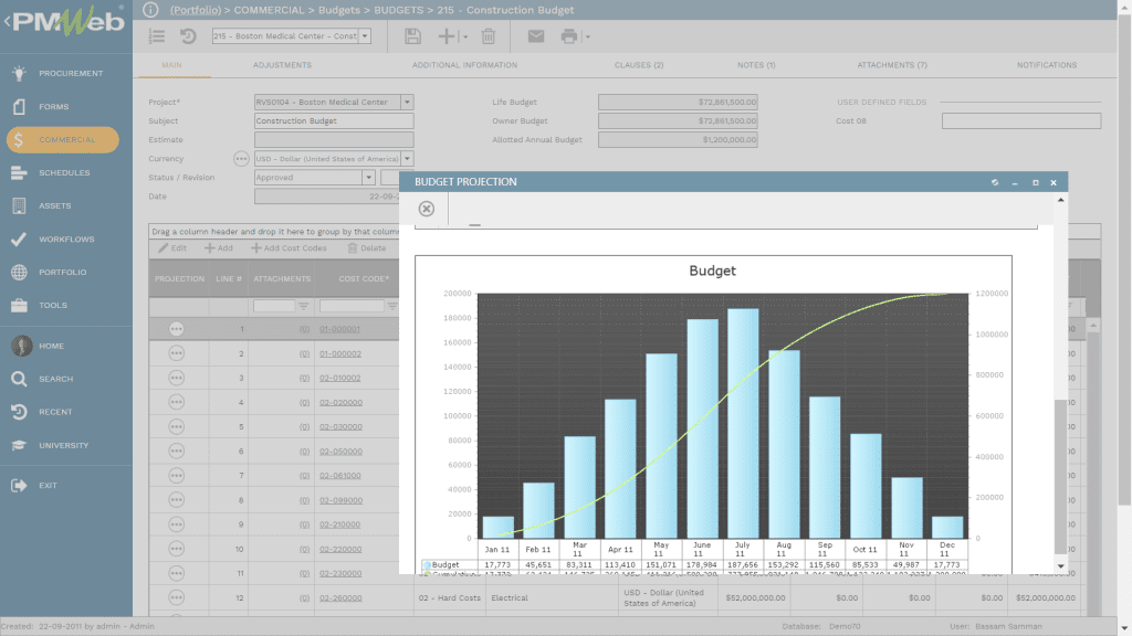 PMWeb 7 Construction Budget eliminating Unbalanced Bids 