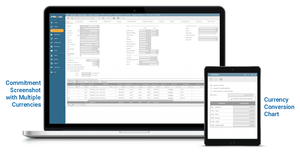 PMWeb multicurrency