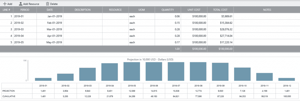 PMWeb 7 functionality 8 cashflow graph