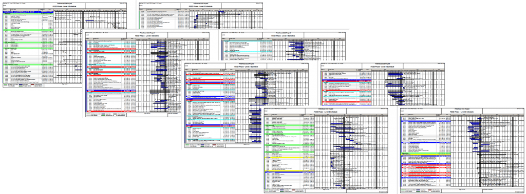 Schedule Performance