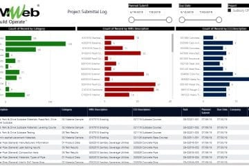 PMWeb 7 Project Submittal Log