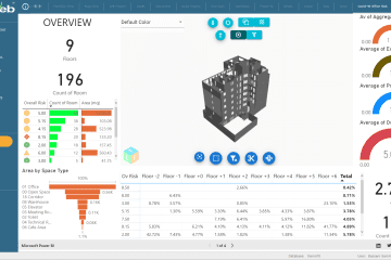 PMWeb 7 Home overview