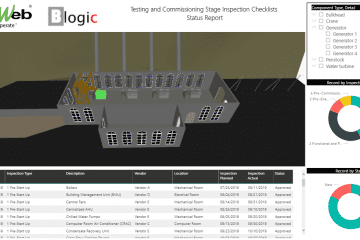 Installed Building Systems