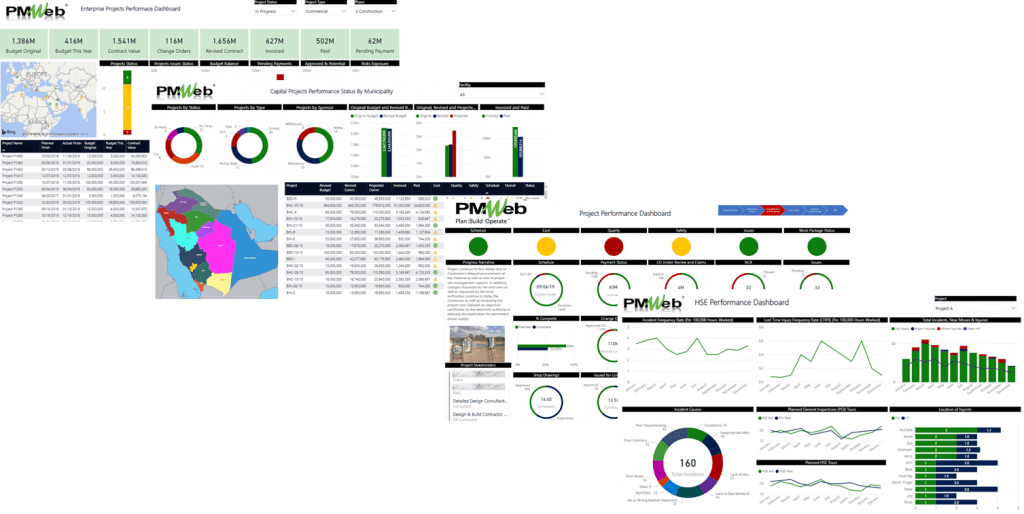 Create Trust-Worthy, Real-Time, Interactive Performance Reports and Dashboards for Executive Project Stakeholders