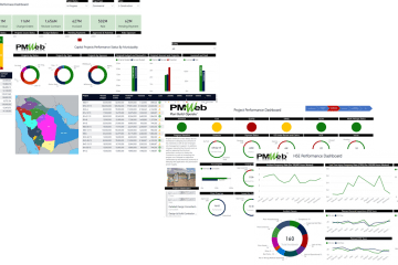 PMWeb 7 Project Performance Dashboard HSE Performance Dashboard