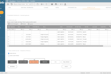 PMWeb 7 Forms RFIS