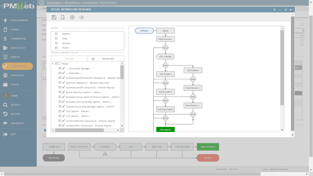 Building a workflow process to reduce fraud