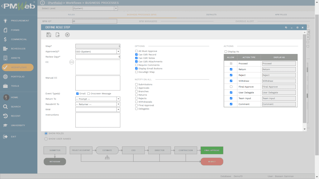 defining roles in workflow processes to reduce fraud