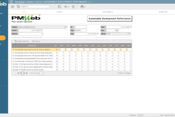 PMWeb 7 Assets Forms Sustainable Development Performance