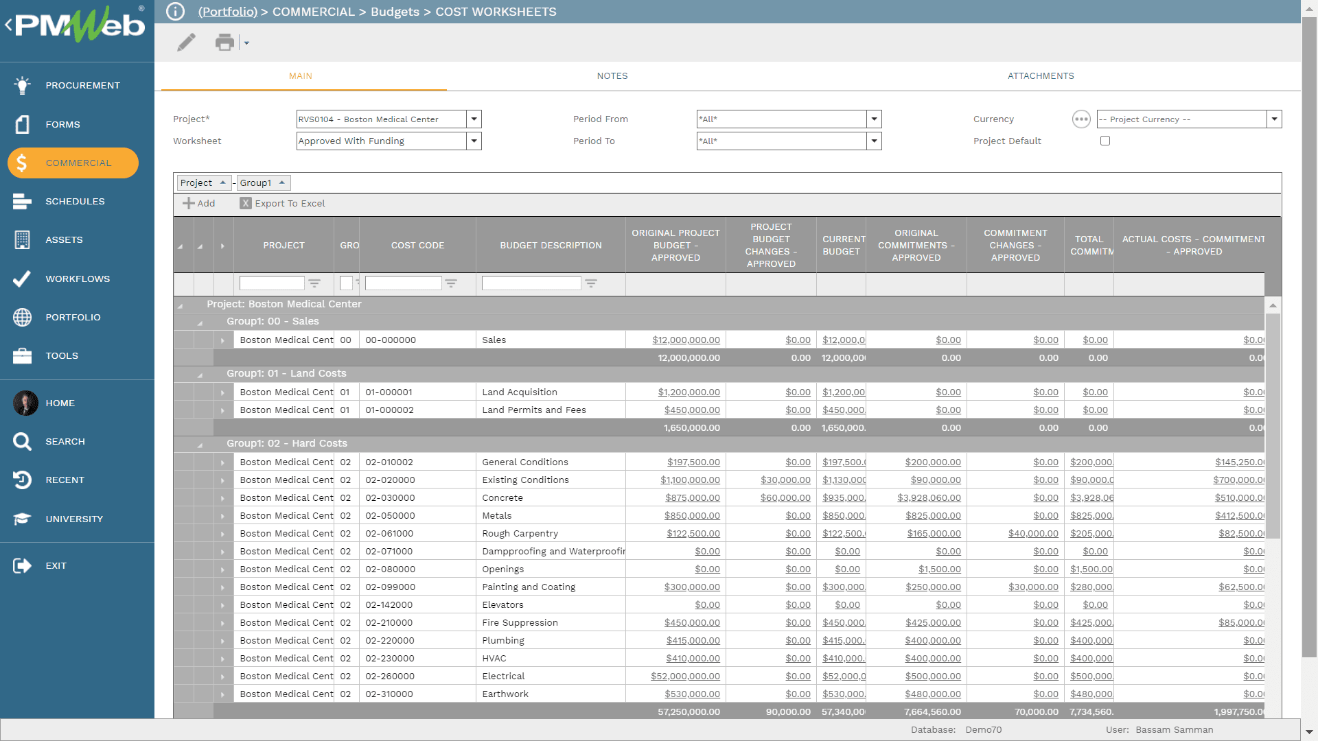 PMWeb Commercial Budgets Cost Worksheets