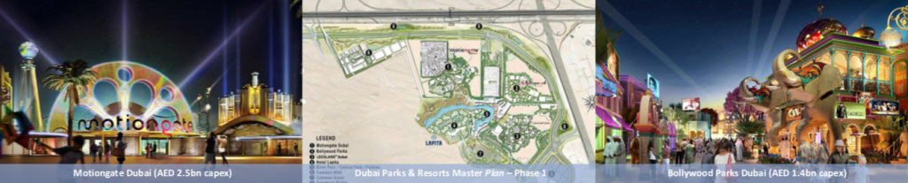 Dubai-park