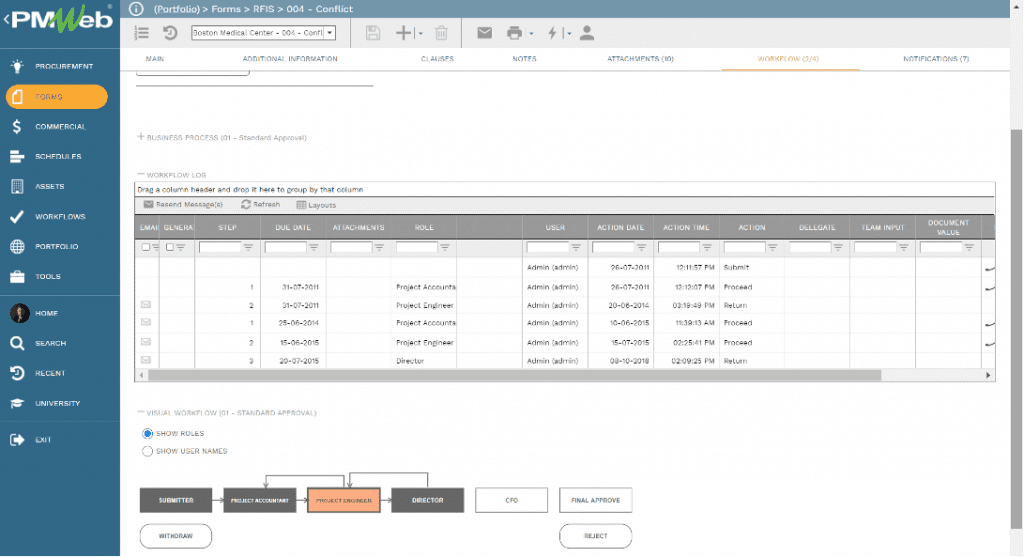 PMWeb 7 Forms RFIs Conflict 