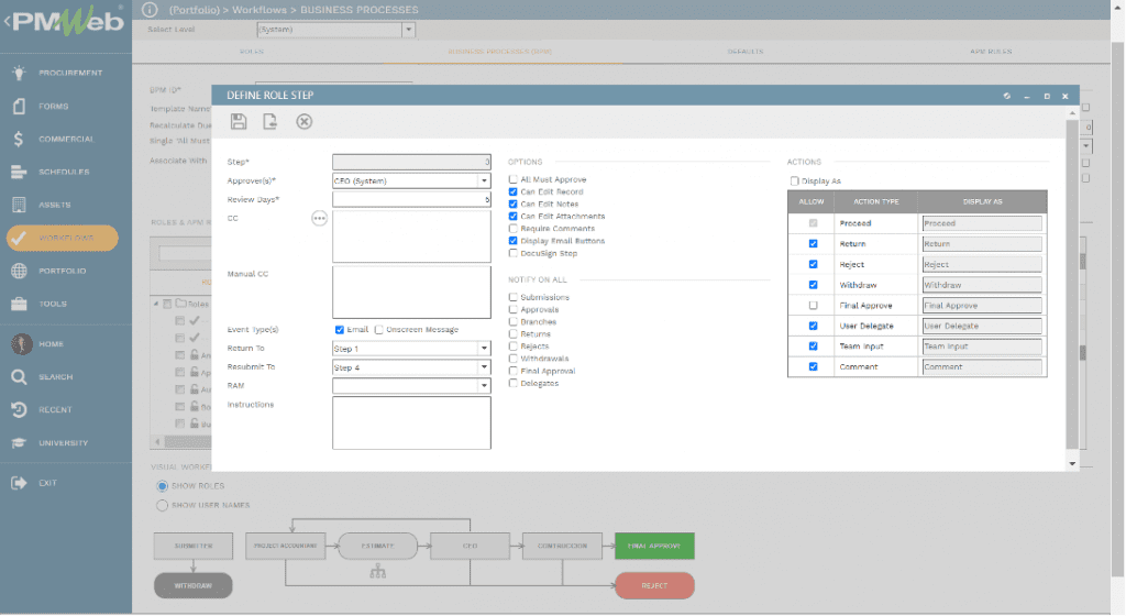 PMWeb 7 Workflow Business processes 