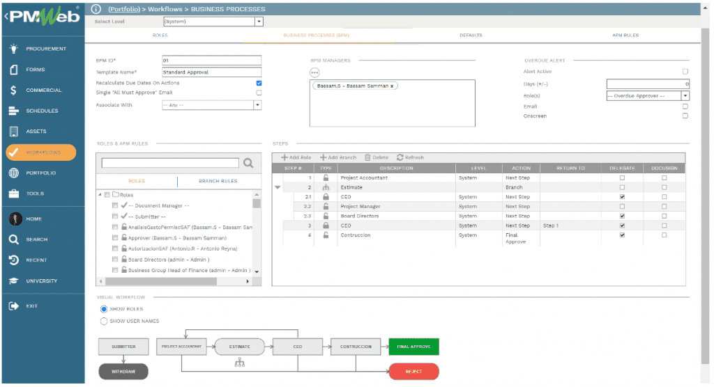 PMWeb 7 Workflow Business Processes for Project Communications