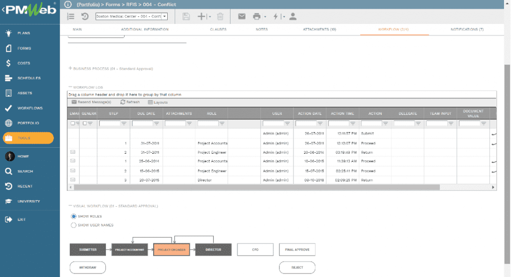 PMWeb 7 Forms RFIs Conflict Workflow 