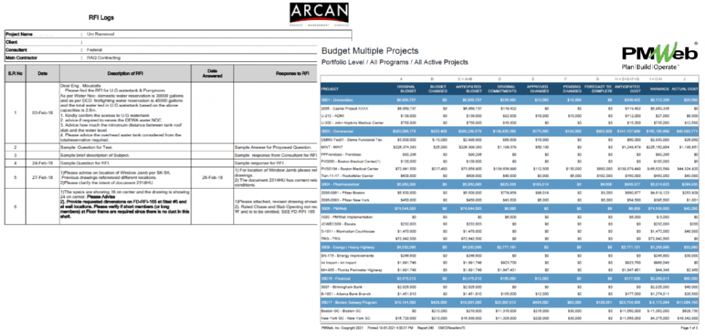 How Executive Stakeholders Can Stay Informed on the Performance of Their Capital Construction Projects.