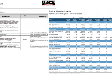 PMWeb 7 RFIs Log Budget Multiple Projects