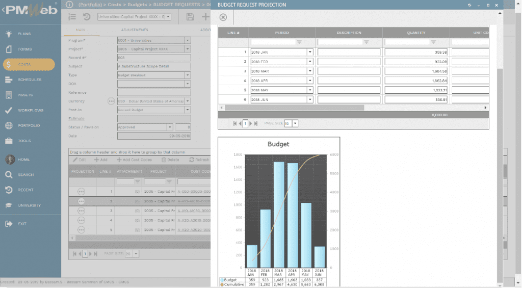 PMWeb 7 Costs Budgets Budget Requests Budget Requests Projection 