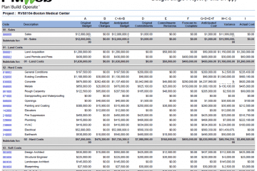 PMWeb 7 Budget Single project (Pend & App)