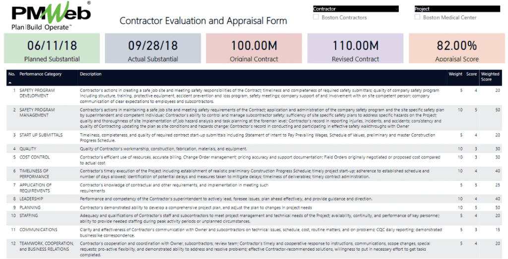 PMWeb 7 Contractor Evaluation and Appraisal Form 