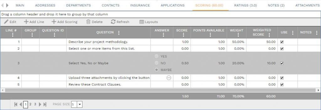 Vendor Prequalification Scoring Tab