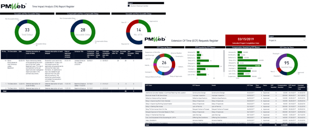 PMWeb 7 The Impact Analysis (TIA) Report Register 
Extension of the Time (EOT) Request Register 