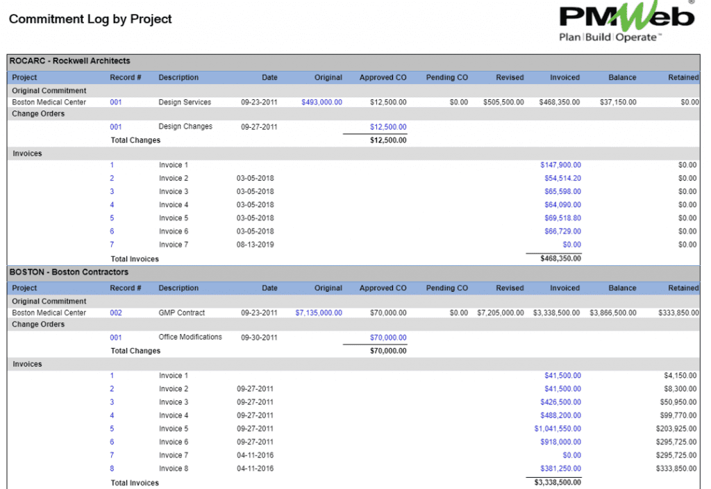 PMWeb 7 Commitment Log by Project for planning engineers