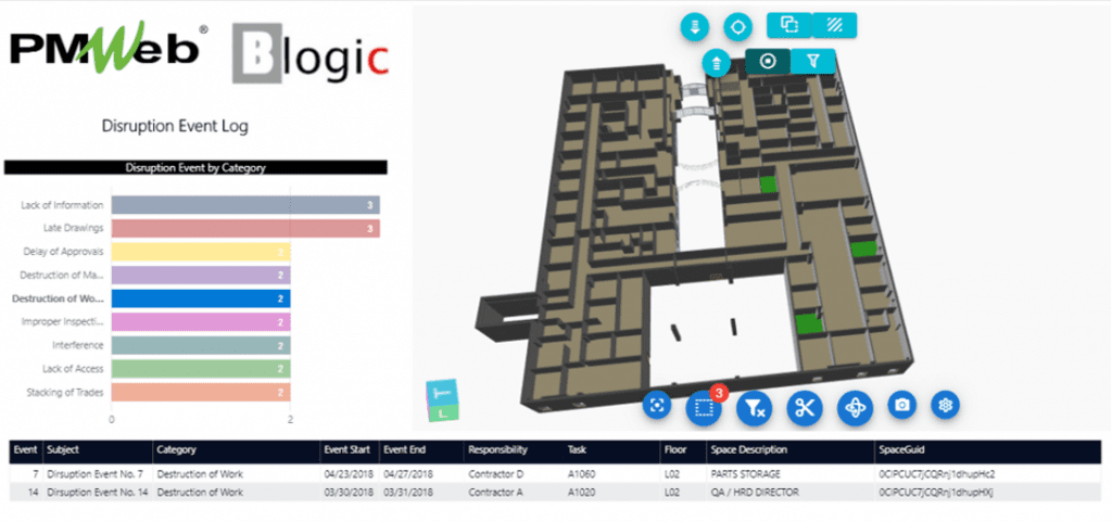 PMWeb 7 Disruption Event Log 