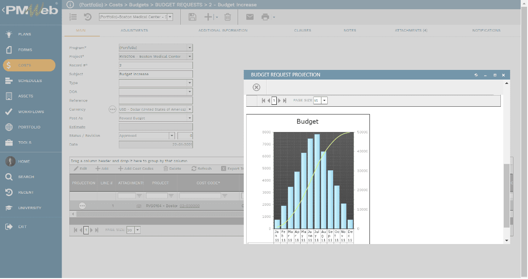 PMWeb 7 Costs Budgets Budgets Request Main Budget request Projection 